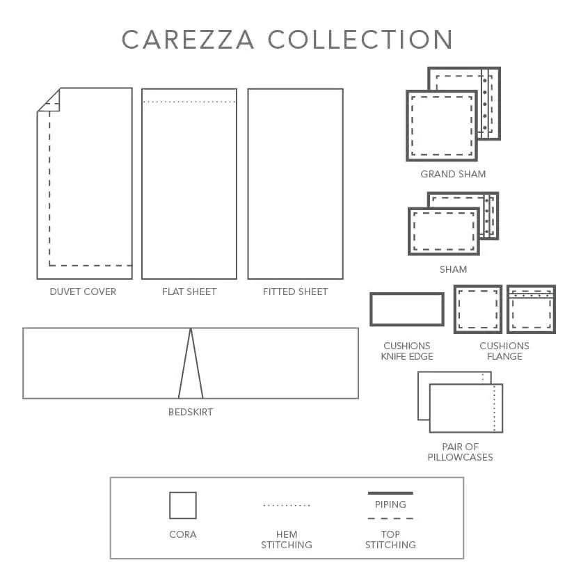 Cora Duvet Covers