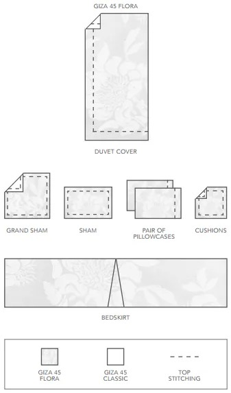 Giza 45 Flora Egyptian Cotton Duvet Covers